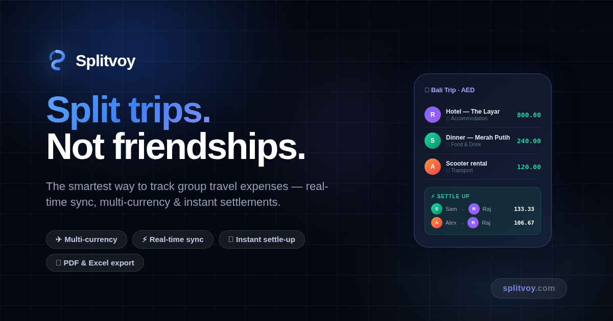 Splitvoy gallery image