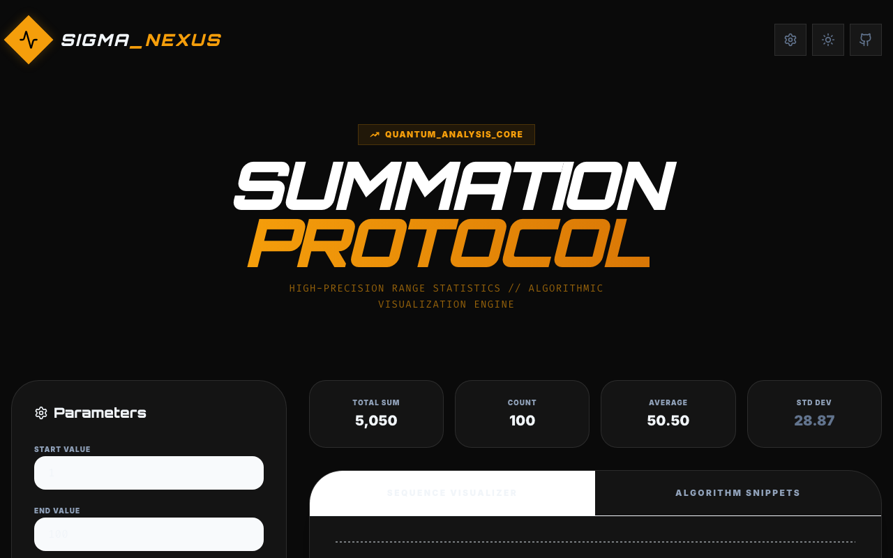 60 Projects Ecosystem gallery image