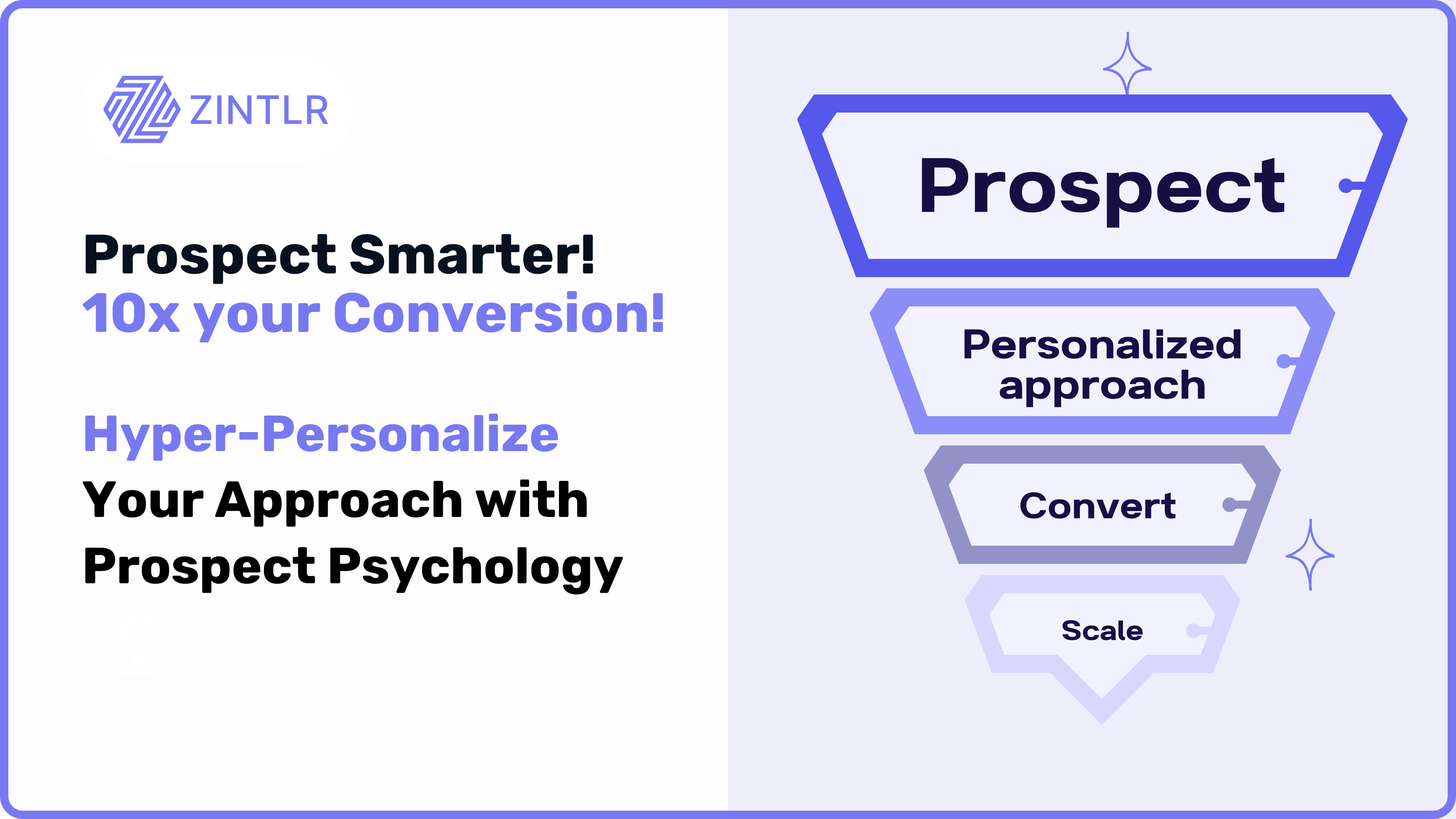 Zintlr gallery image