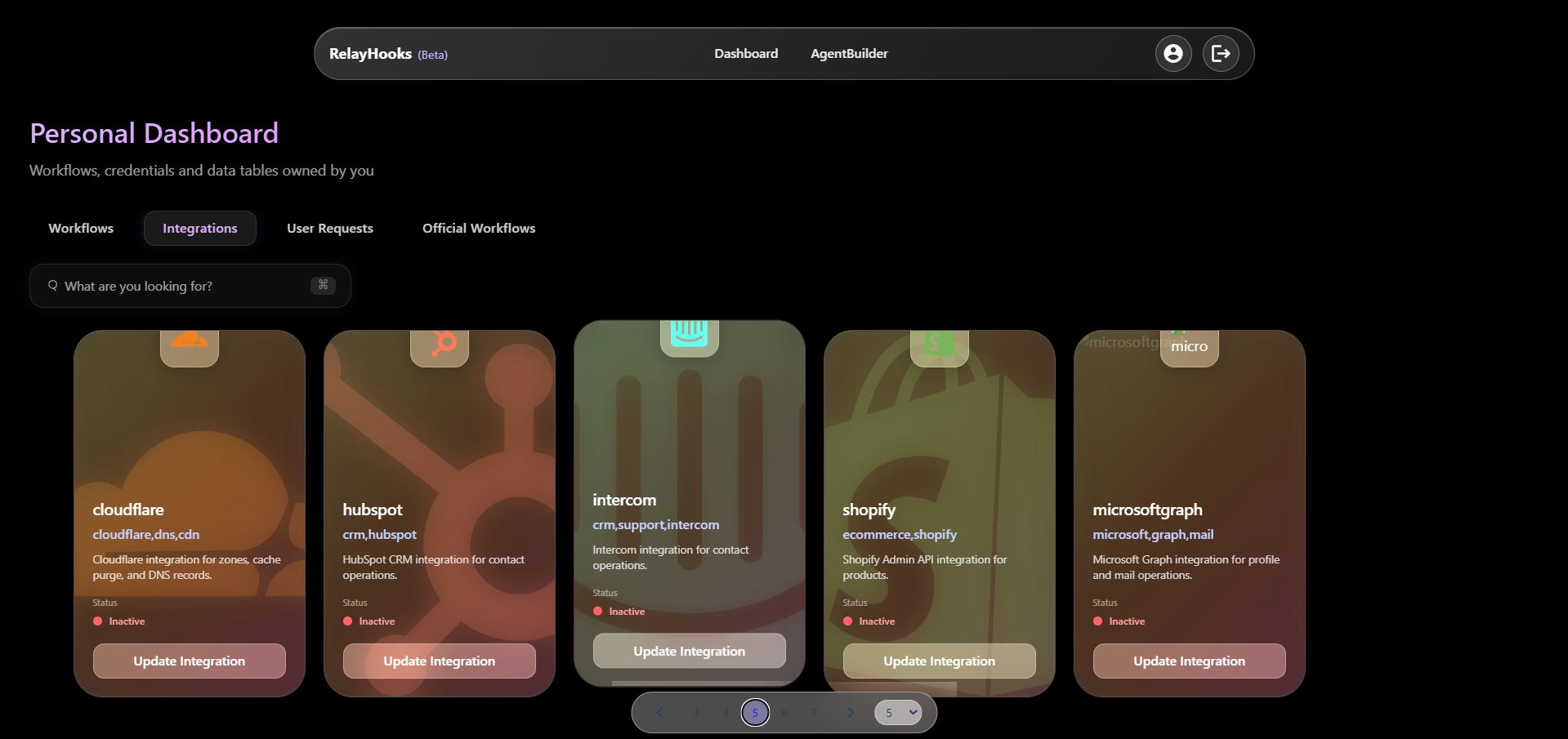 Relayhooks gallery image