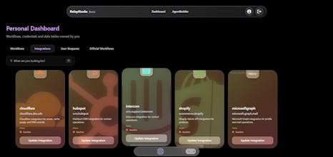 Relayhooks gallery image