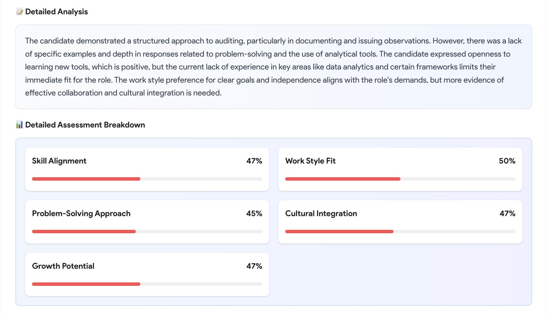 Acting Assistant gallery image