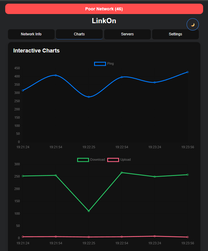 LinkOn gallery image