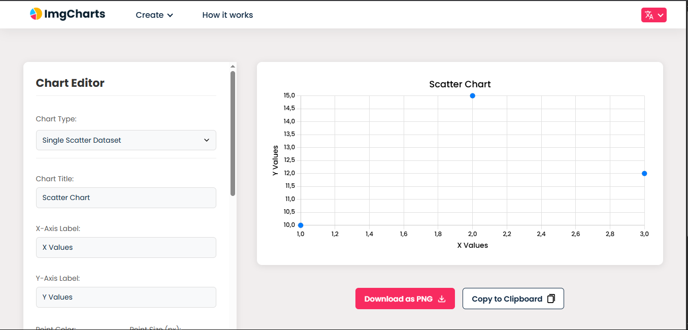 imgcharts.com media 6