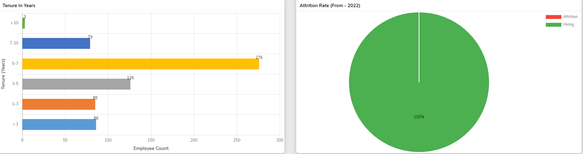 VANI Software gallery image