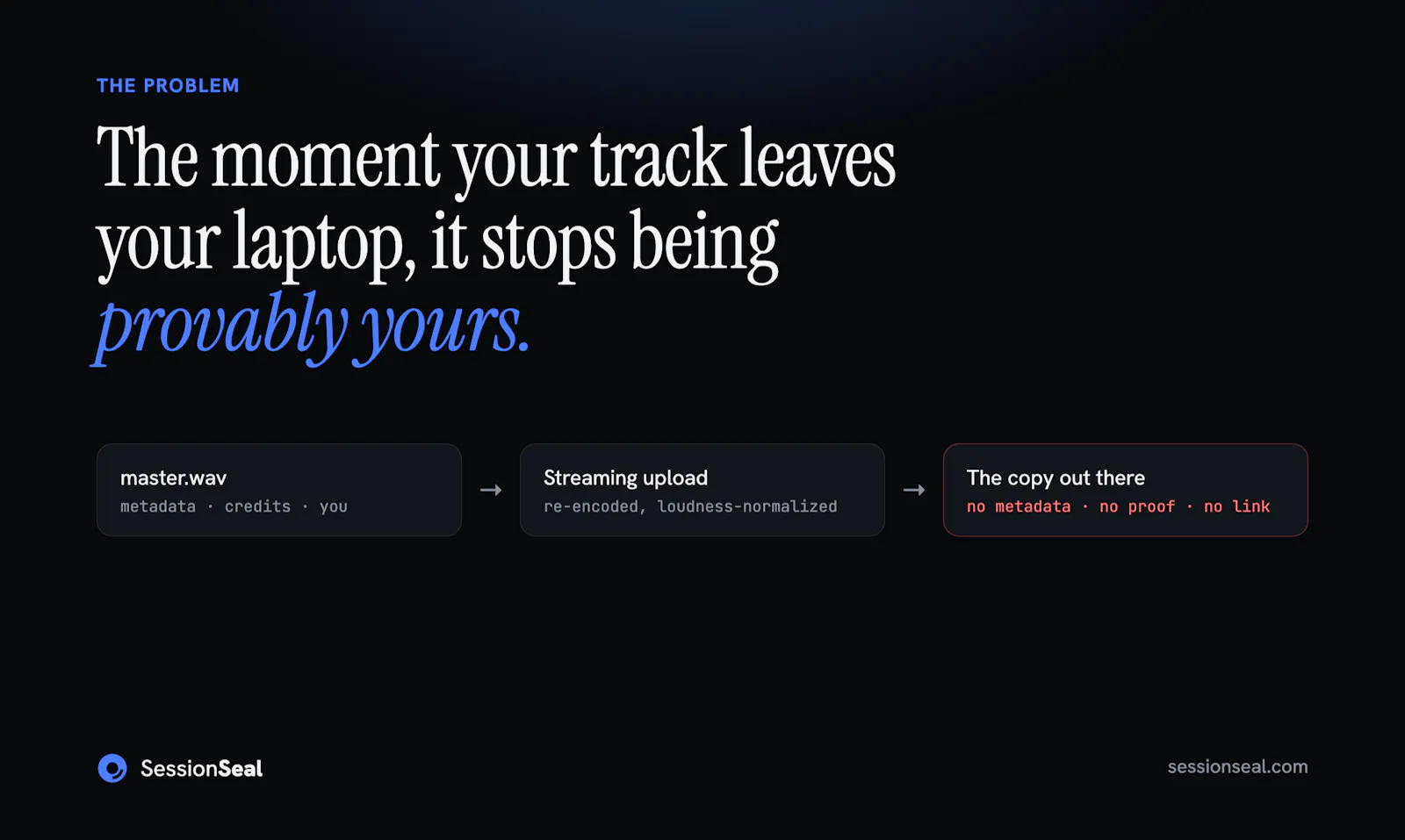 SessionSeal screenshot 5