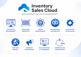 Inventory Sales Cloud gallery image