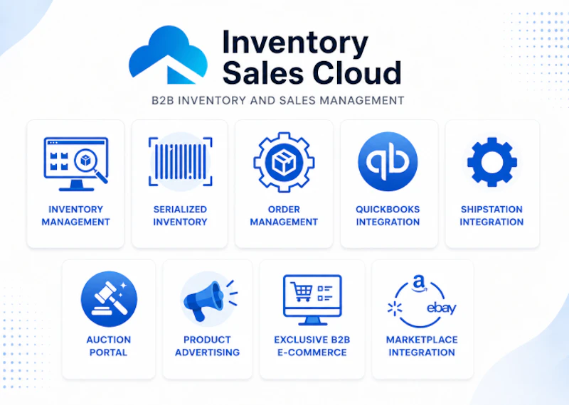 Inventory Sales Cloud screenshot 3