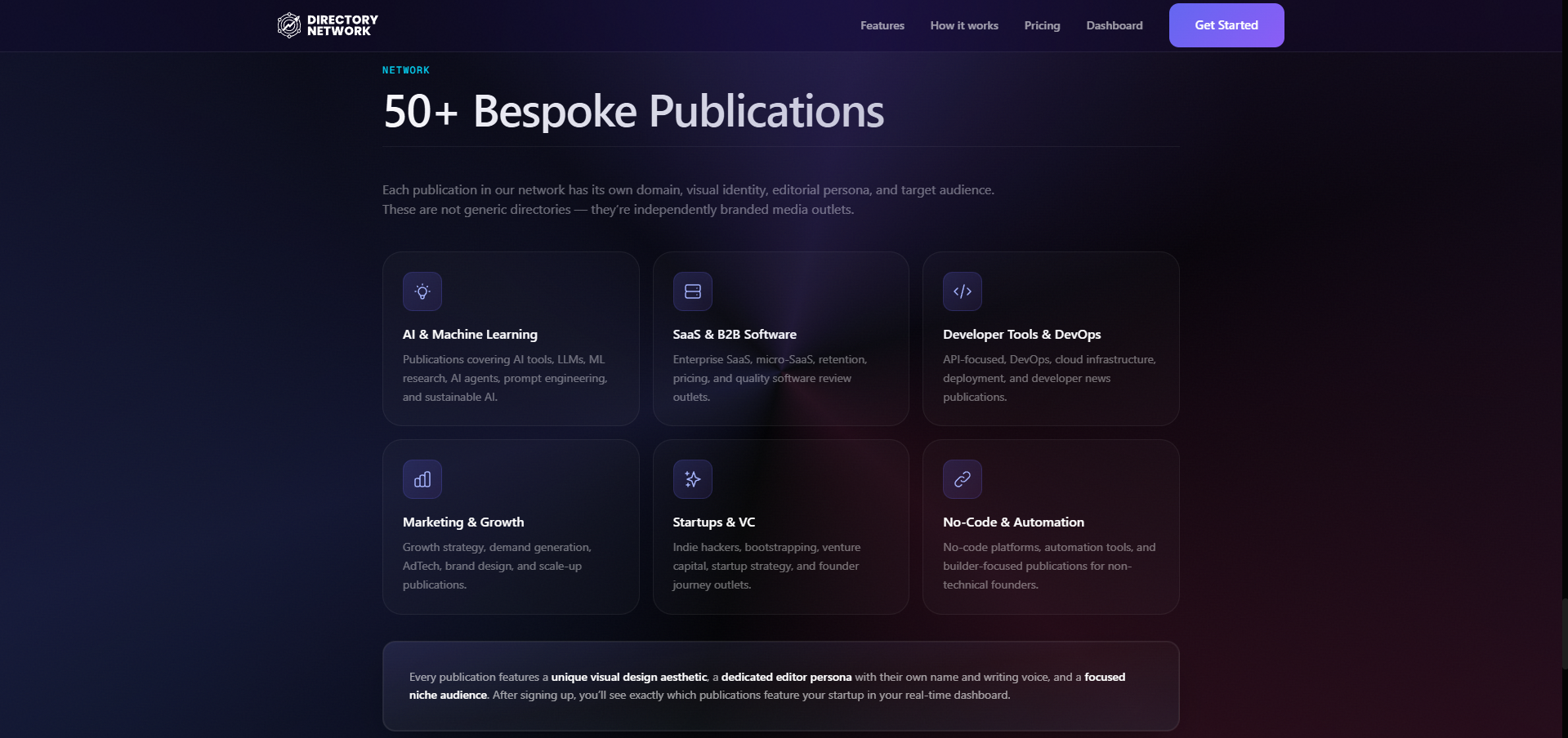 Directory Network gallery image