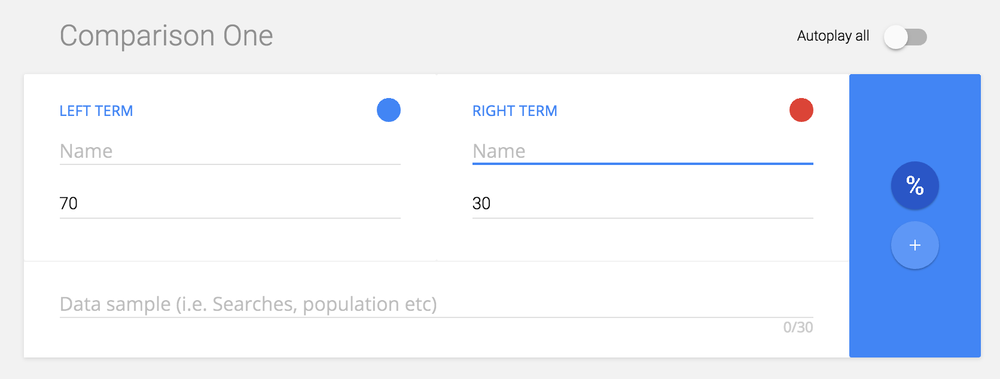 Data GIF Maker by Google