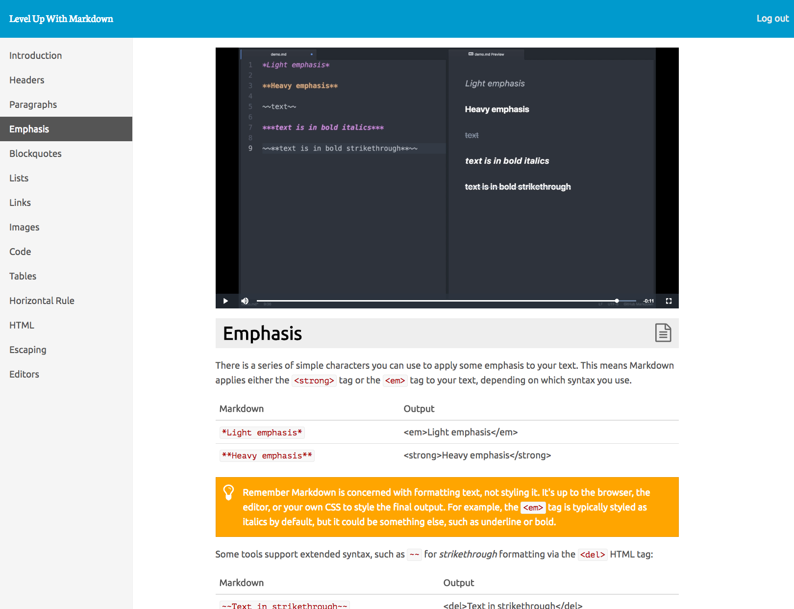 Level Up With Markdown gallery image