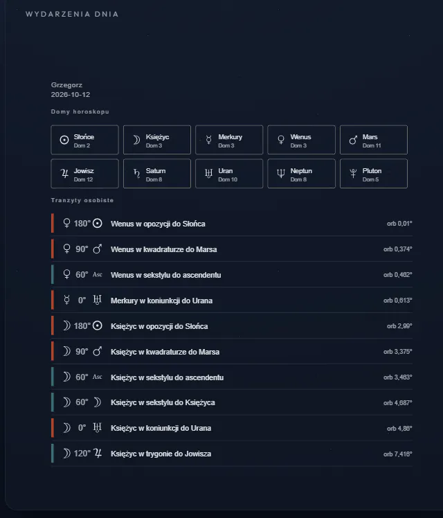 Adastra.you gallery image