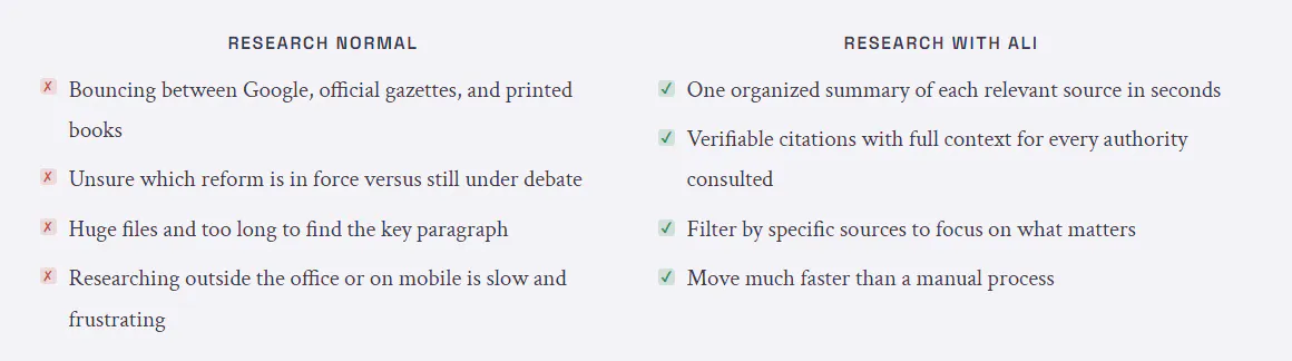 ALI: Intelligent Legal Assistant gallery image