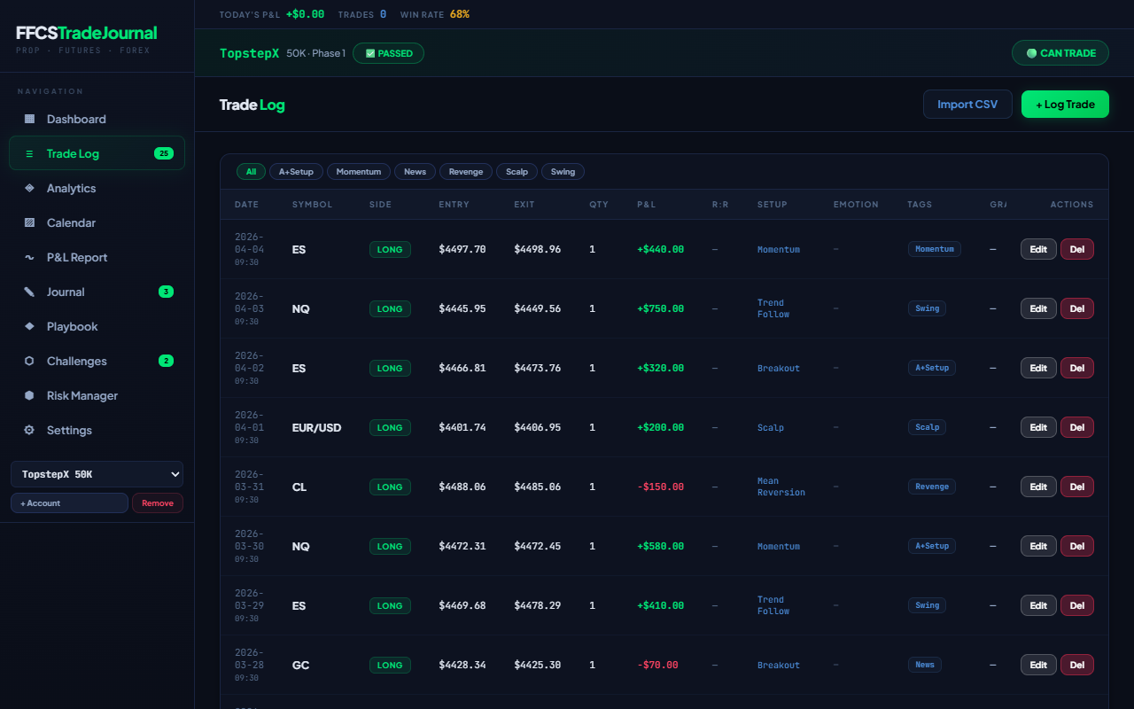 FFCSTradeJournal gallery image