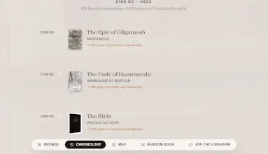 The Lindy Library gallery image