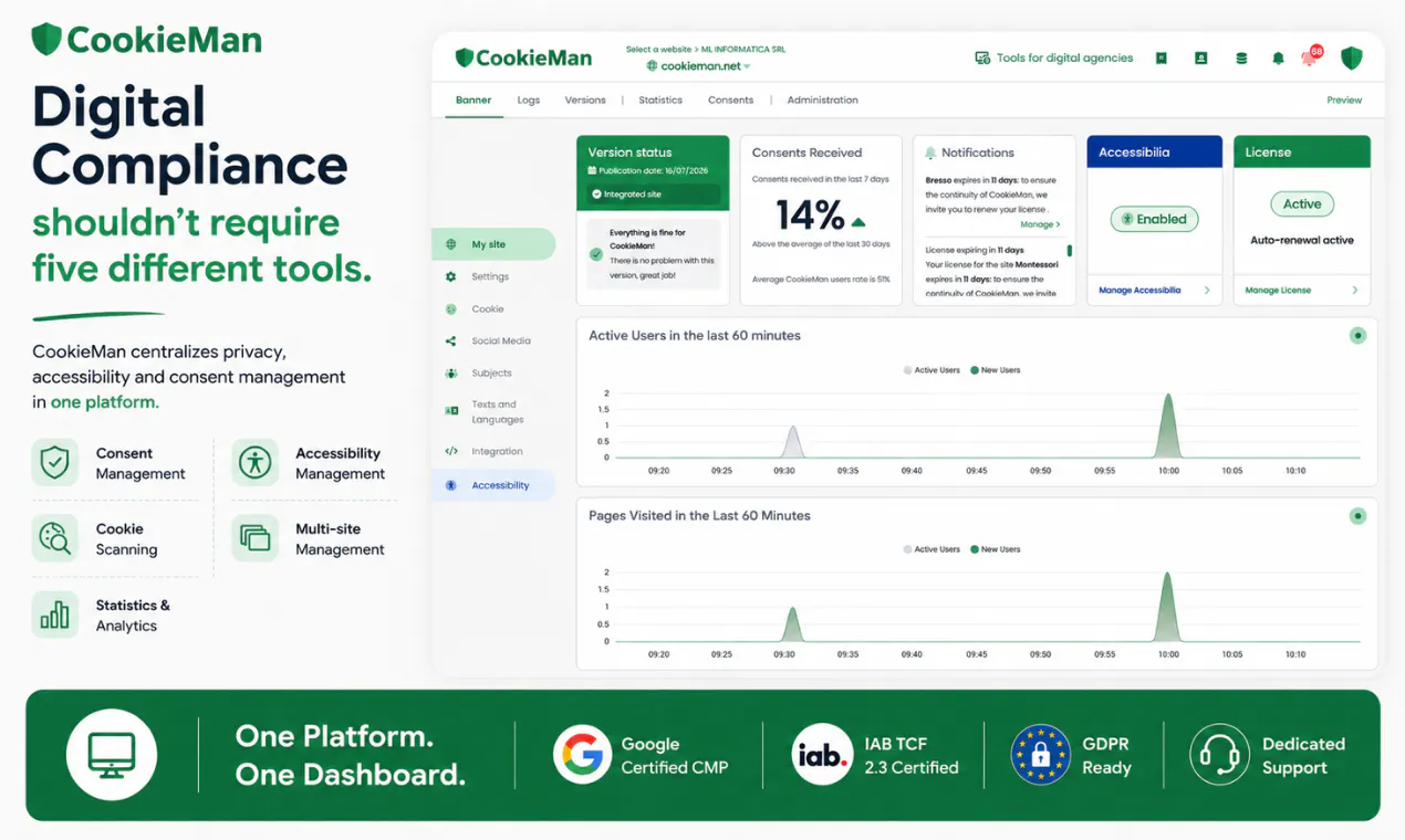CookieMan – Digital Compliance Platform gallery image