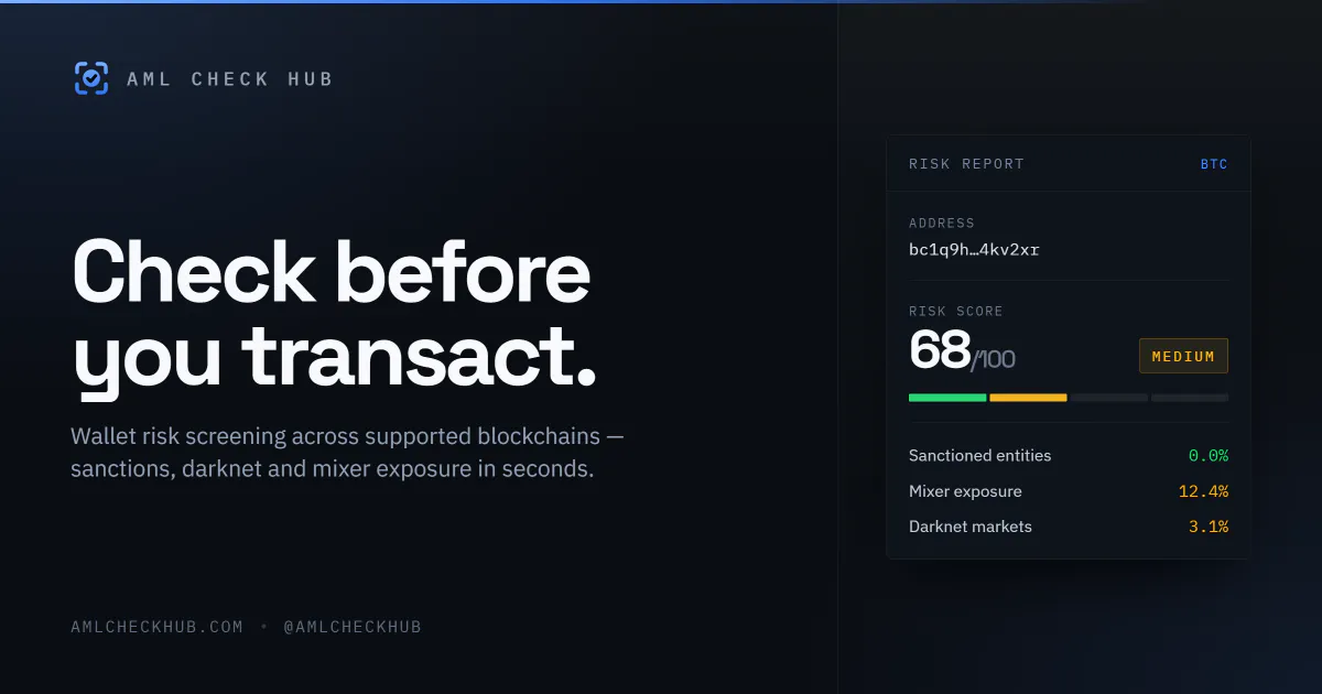 AML Check Hub gallery image