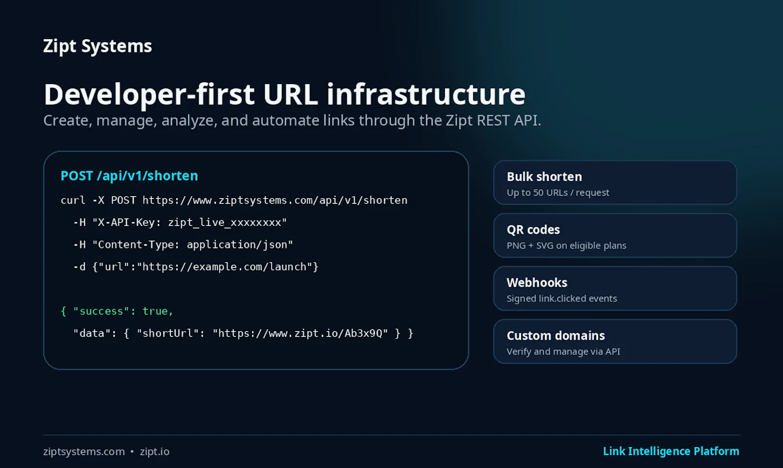 Zipt Systems screenshot 5
