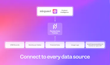 Mixpanel Headless gallery image