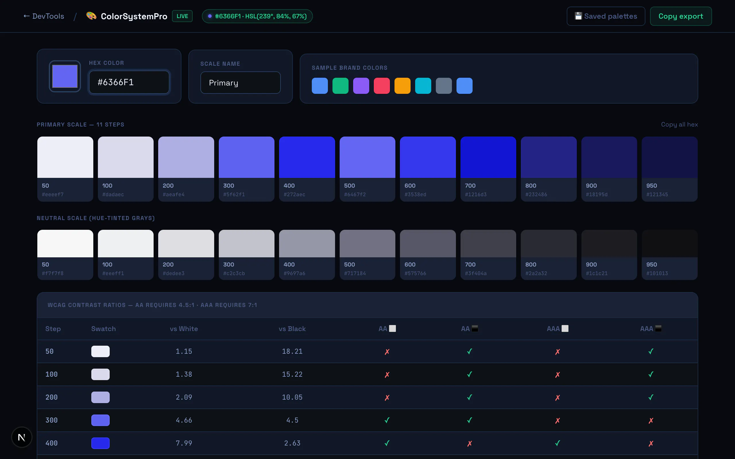 DevTools by Hakeemify gallery image