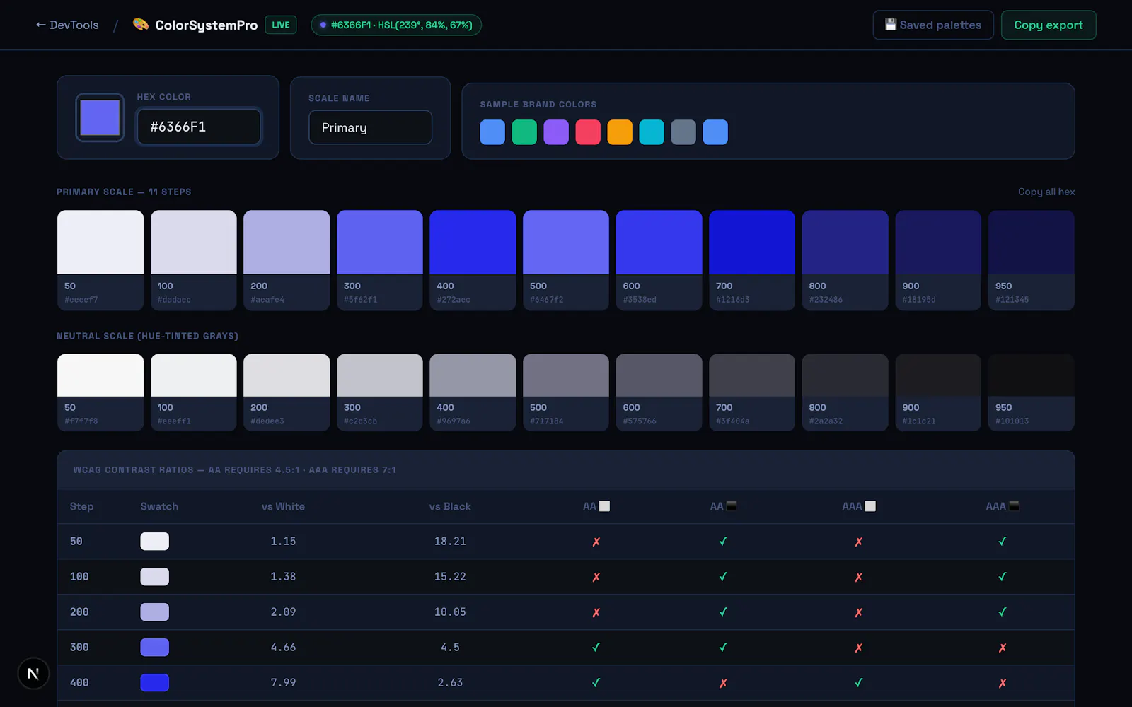 DevTools by Hakeemify screenshot 16