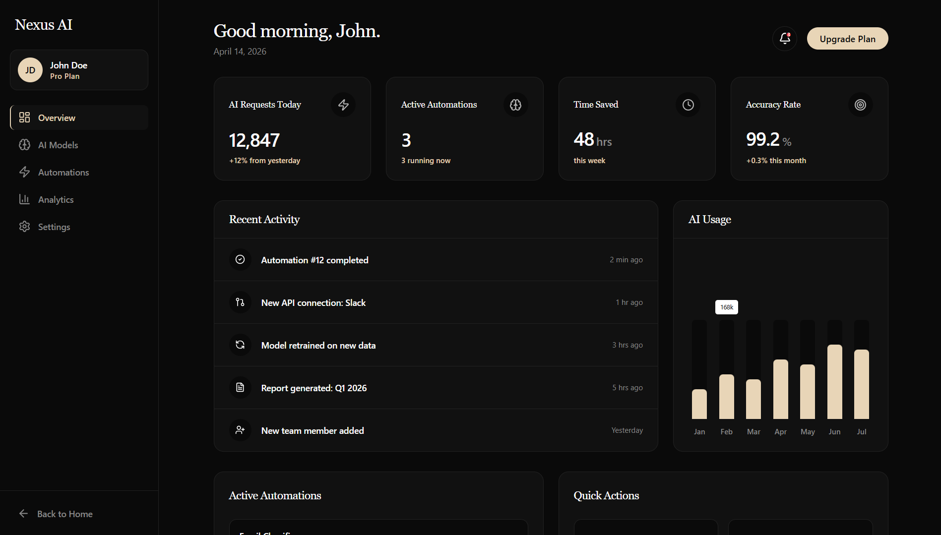 Nexus AI Template gallery image