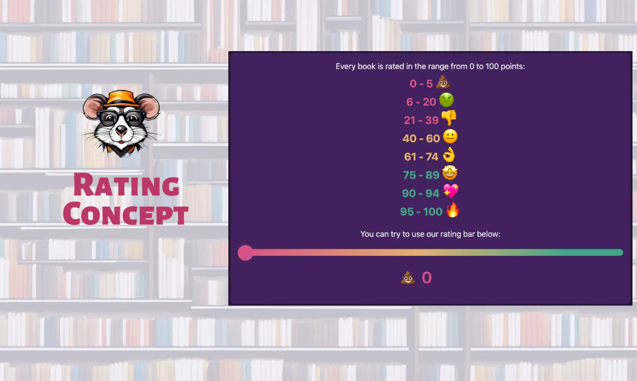 What To Read After...? gallery image