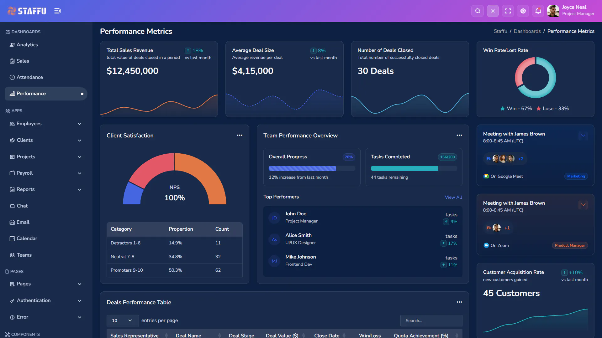 Staffu Admin gallery image