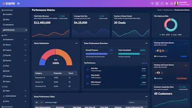 Staffu Admin gallery image