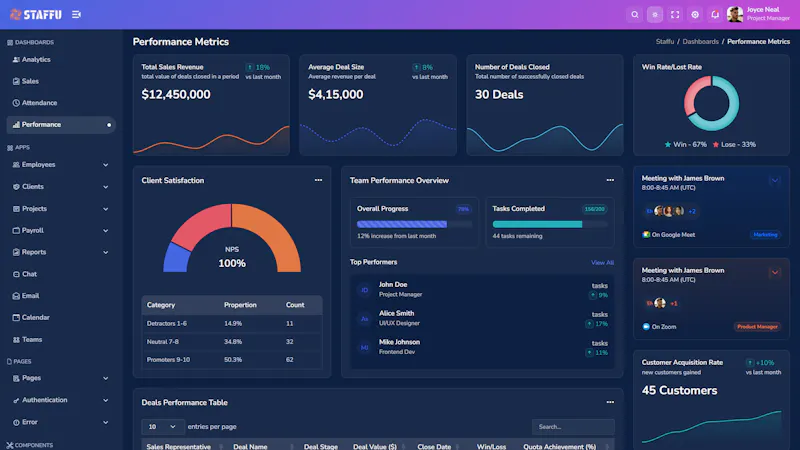 Staffu Admin screenshot 2