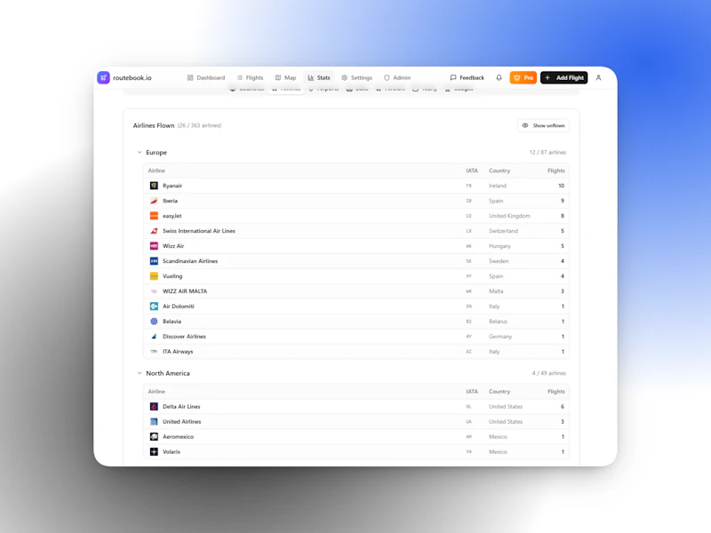routebook.io screenshot 2