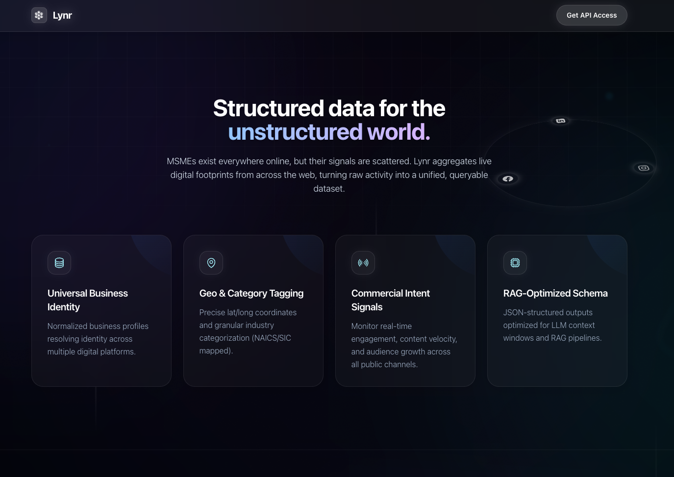 Lynr - Screenshot 2 showing product features and functionality
