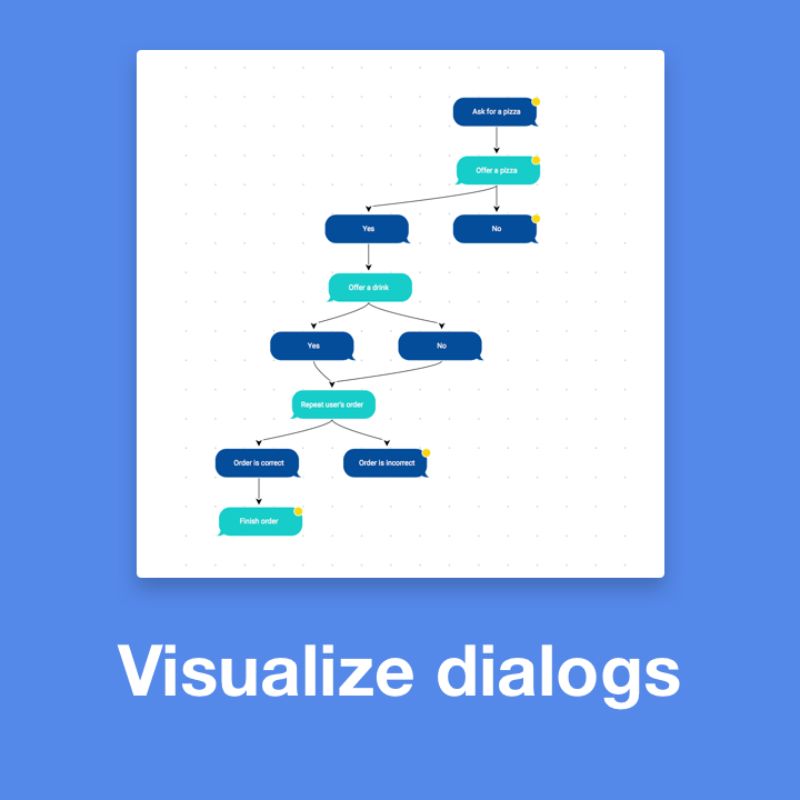 Tortu beta gallery image