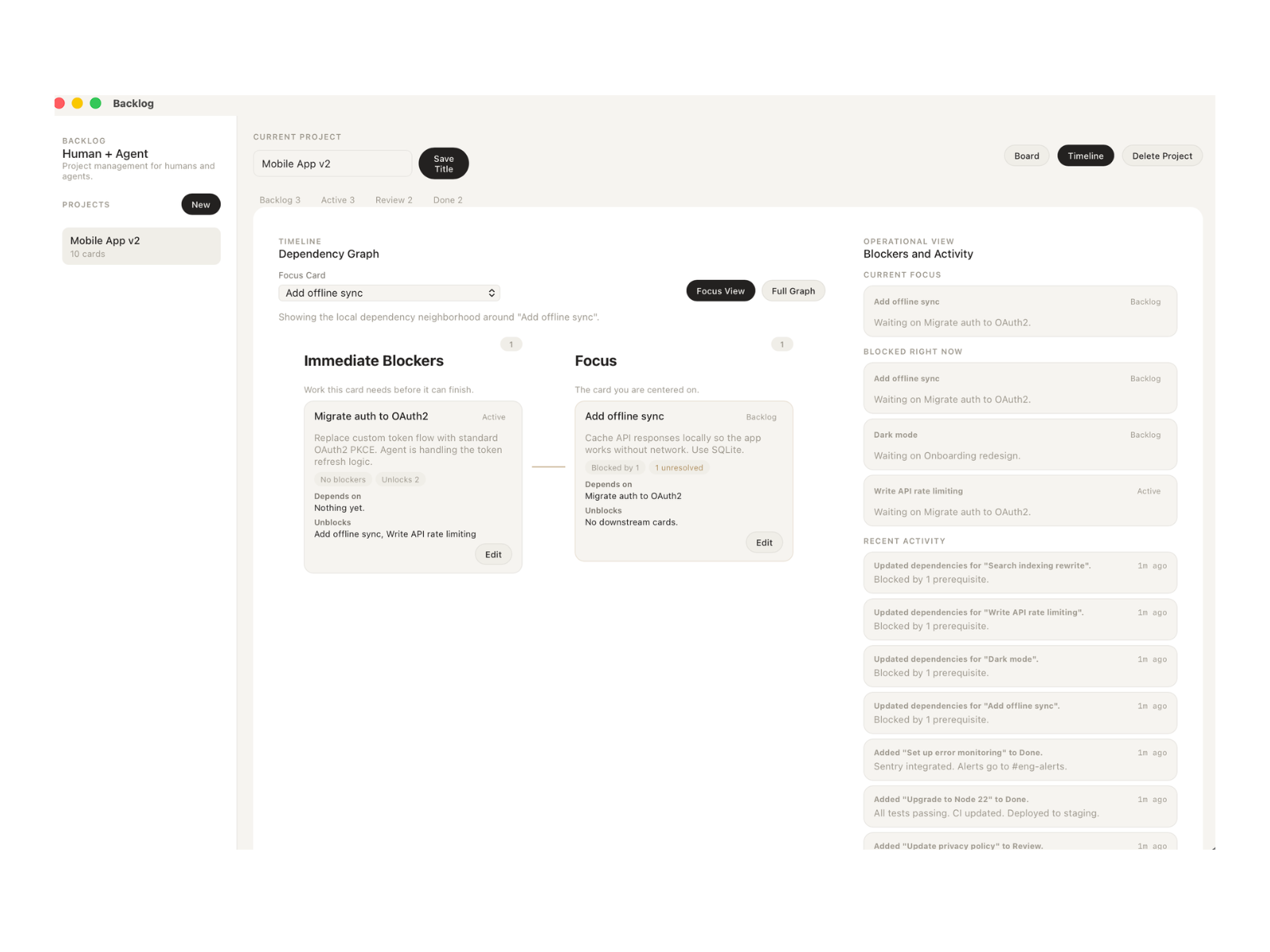 Harness gallery image