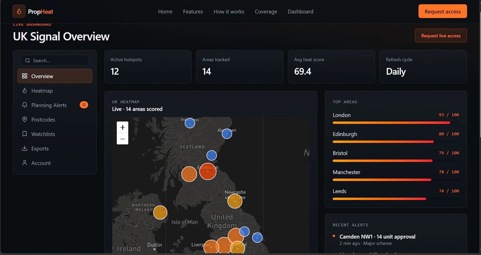 PropHeat screenshot 9