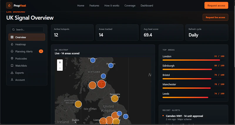 PropHeat screenshot 9