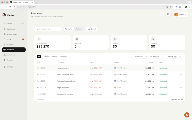Chasivo screenshot 2