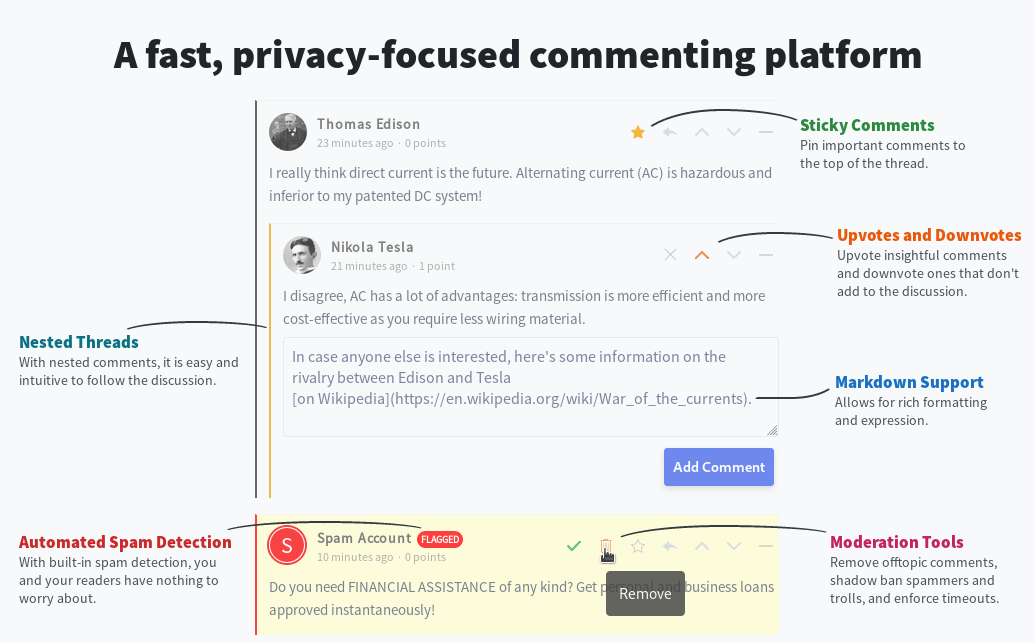 Commento gallery image