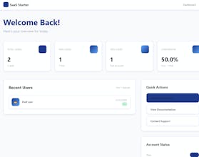 Devits gallery image