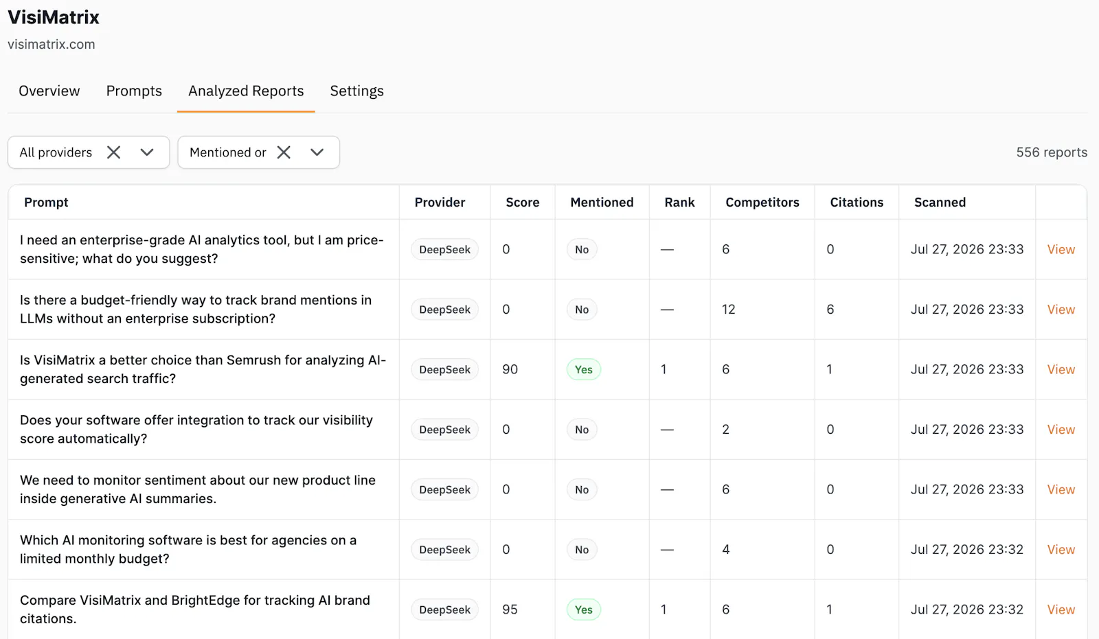 VisiMatrix screenshot 5