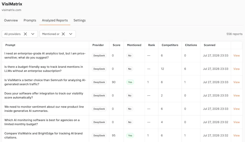 VisiMatrix screenshot 5