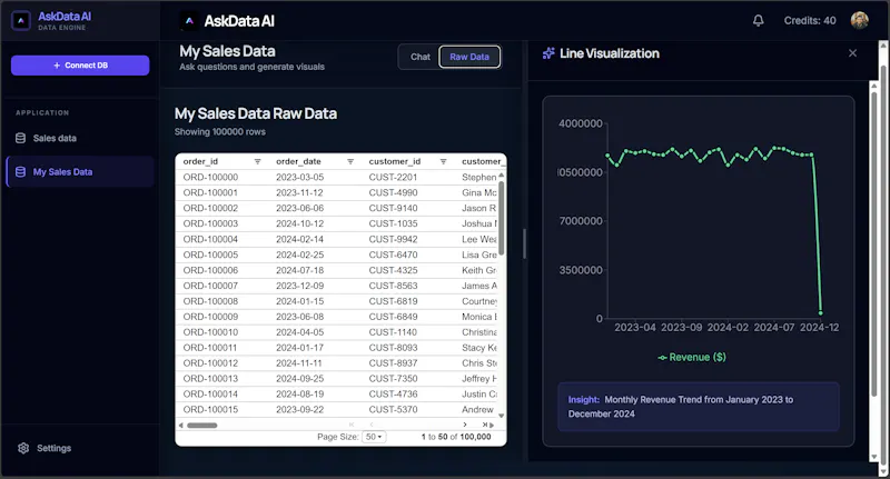 AskData AI screenshot 4