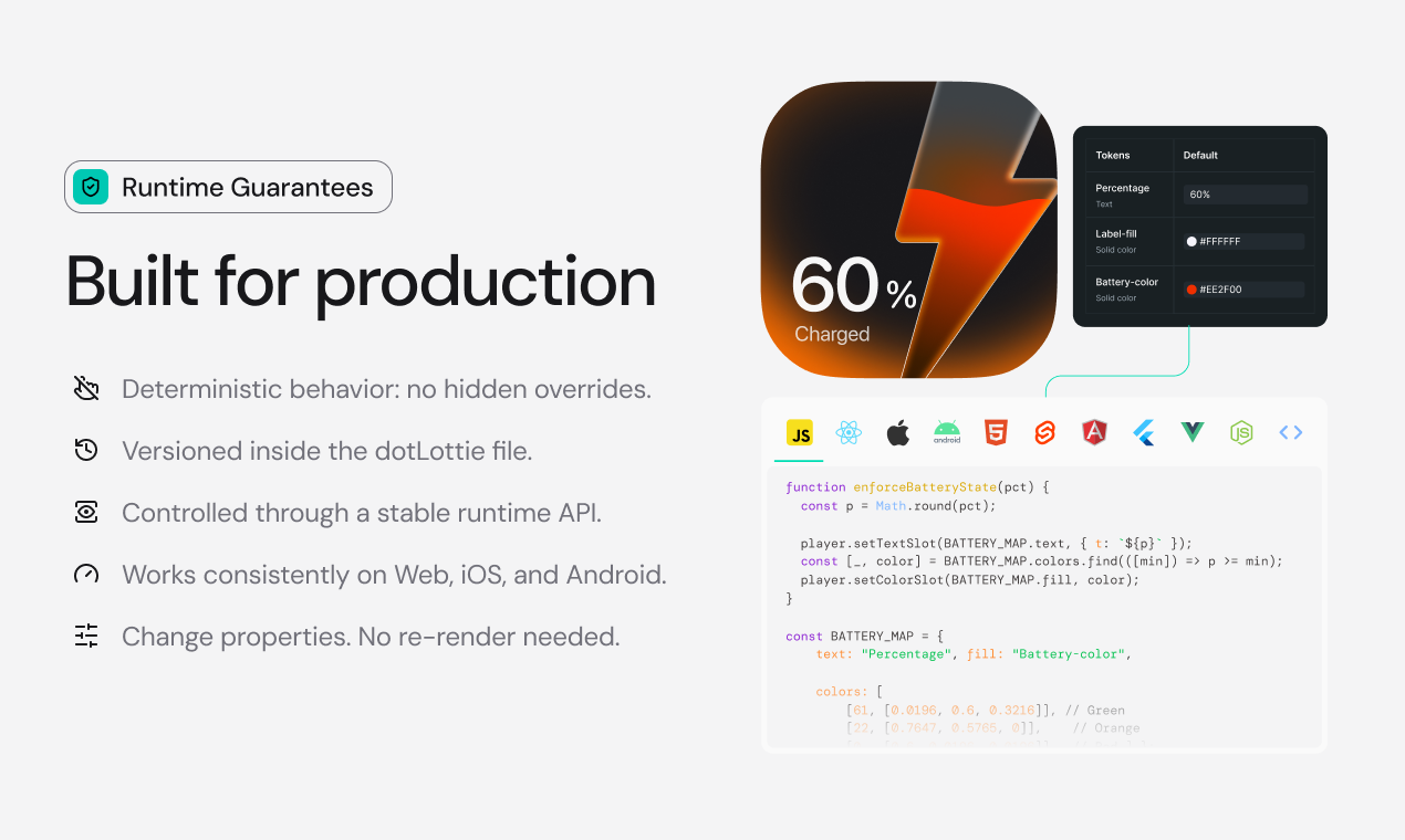 Motion Tokens in Lottie Creator gallery image