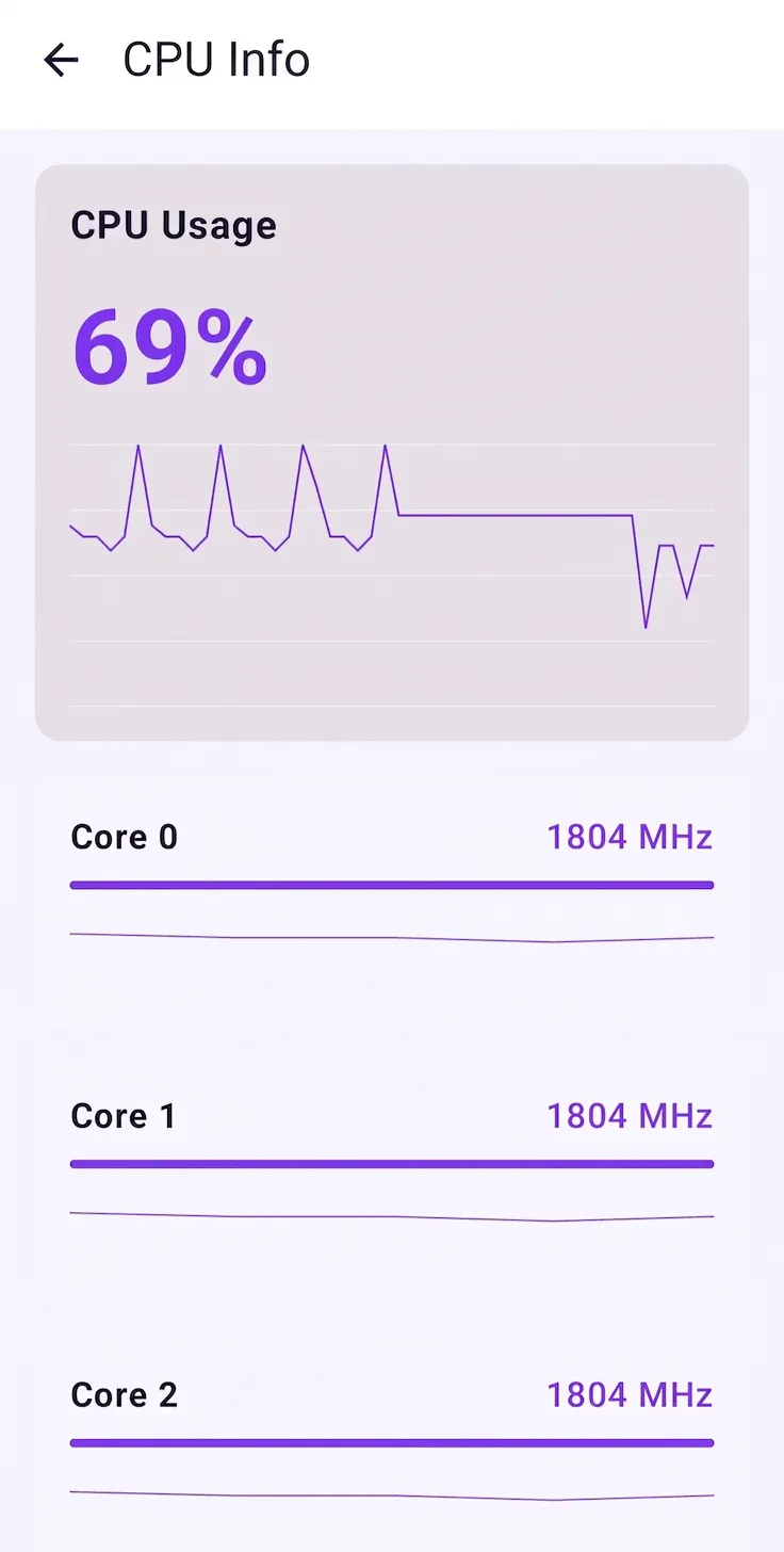 CPU Info: System & Hardware gallery image