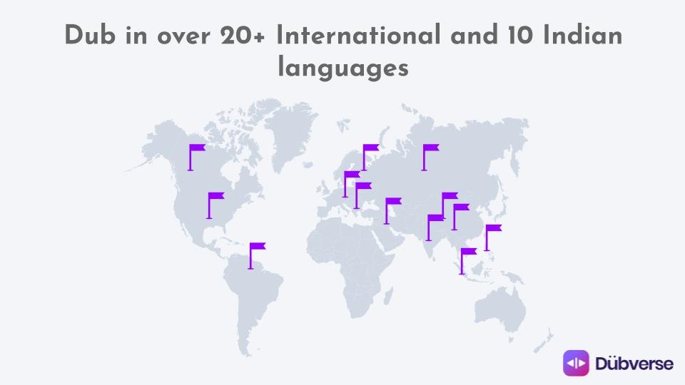 Dubverse — screenshot 5 showing tool features and UI