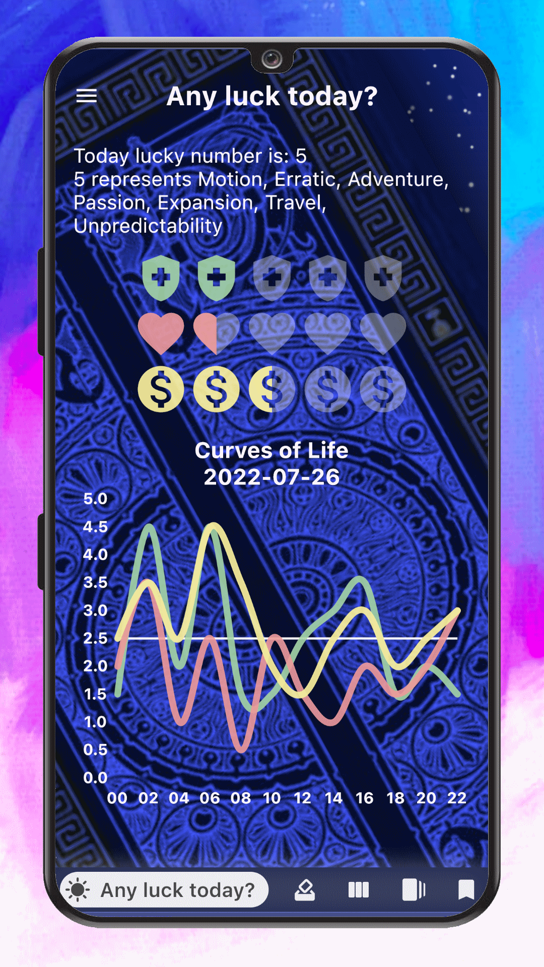 Let's Tarot - A guidance and inspiration to discover your destiny and life media 2