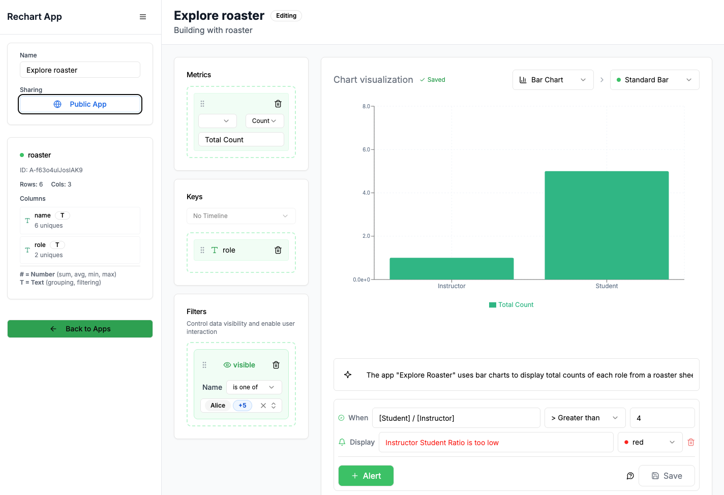 Rechart gallery image