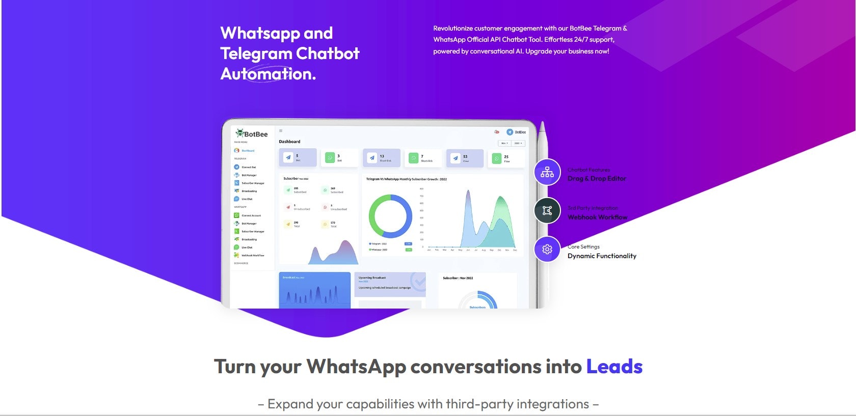 Botbee - WhatsApp officiële API Chatbot Builder en Automation media 2