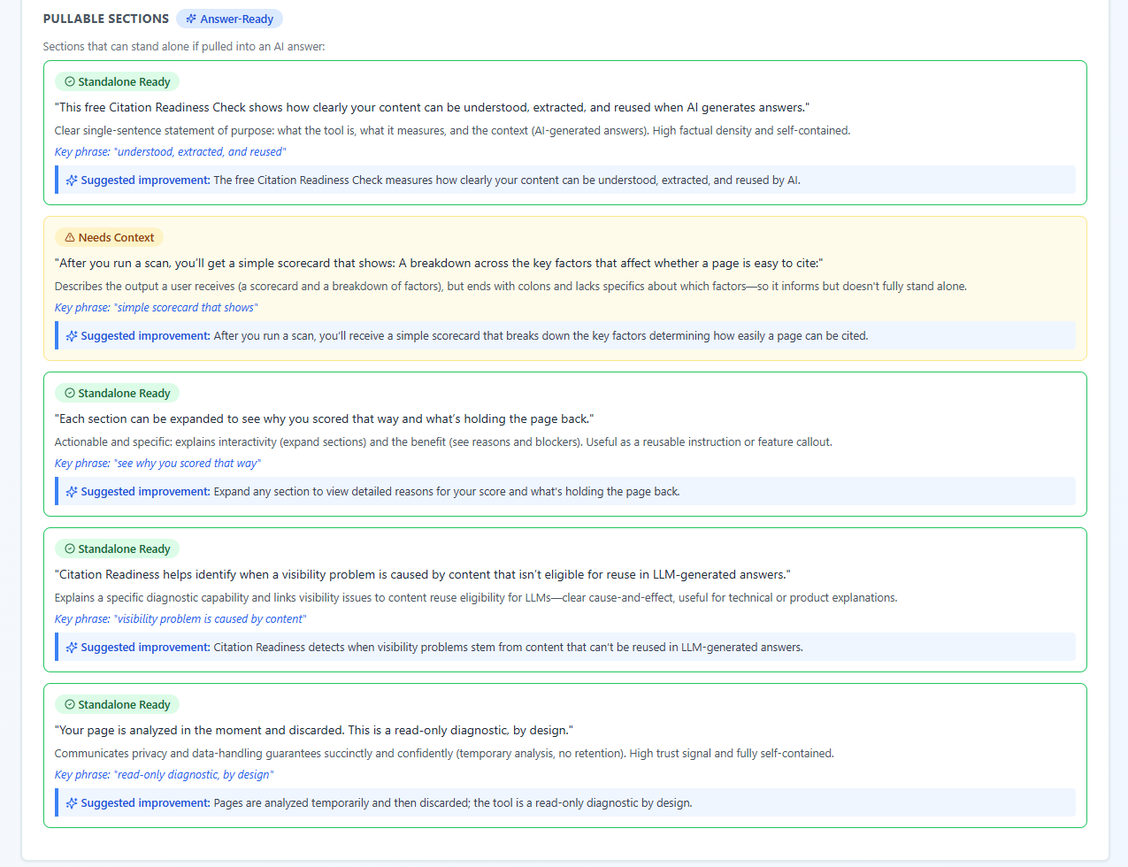 Citation Readiness by BetterSites gallery image