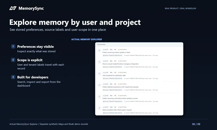 MemorySync